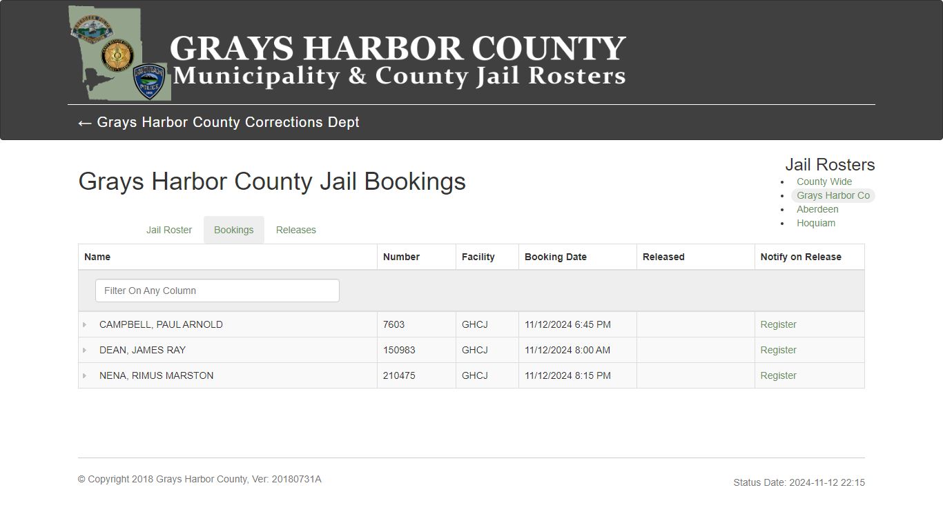 Grays Harbor County Jail Bookings - ghlea.com