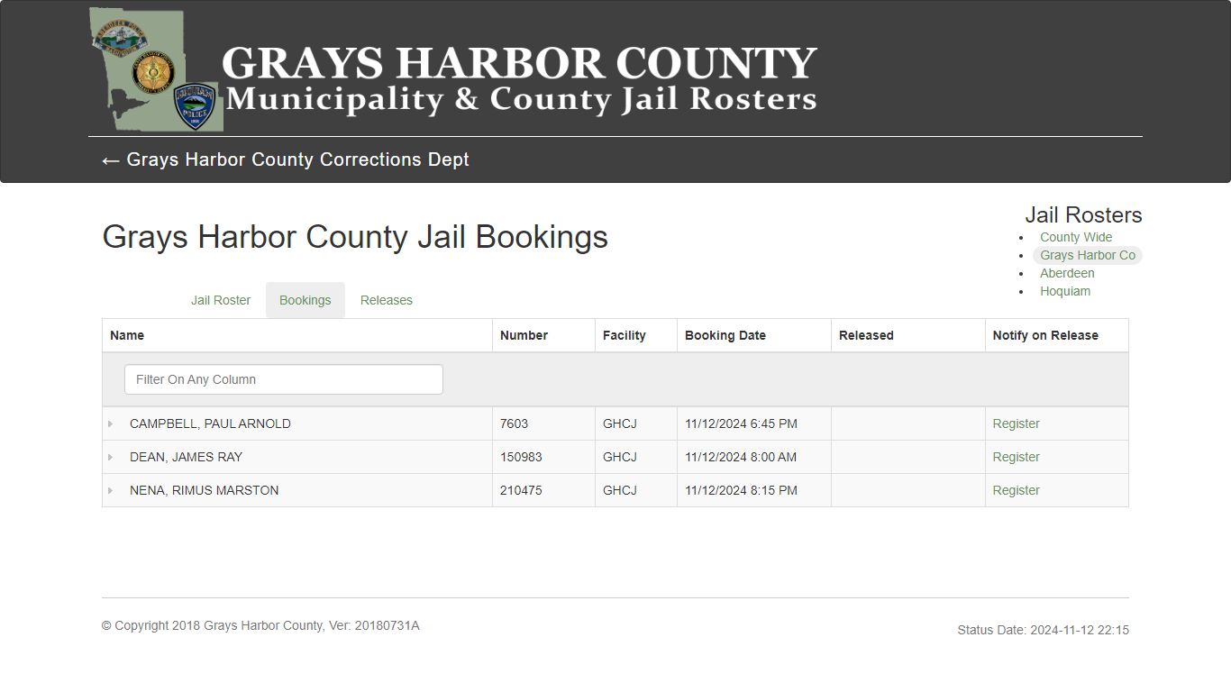 Grays Harbor County Jail Bookings - ghlea.com
